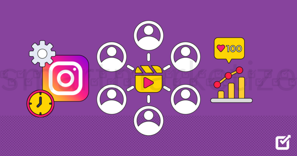 Instagram Algorithm: Timeliness and Interaction