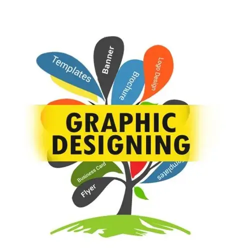 Best Graphic Design Services in Surat